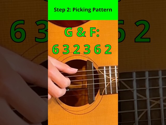How to Play “Who I Was” by NF 🎸 #shorts #guitarlesson
