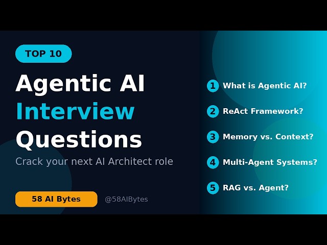 Top 10 Agentic AI Interview Questions | Crack Your Next AI Architect Role | 58 AI Bytes  #interview