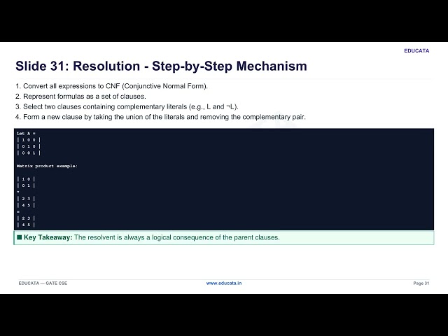 Episode 28: Mathematical Logic: Rules of Inference & Deductive Proofs | GATE CSE