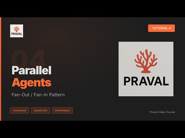 Praval Tutorial 4: Parallel Agents (Fan-Out/Fan-In)