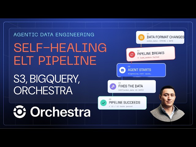 How to build a SELF-HEALING ELT Pipeline With Claude (It actually heals) | Agentic Data Engineering