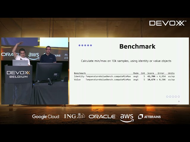 Weather the Storm: How Value Classes Will Enhance Java Performance  by  Remi Forax, Clément de Tast