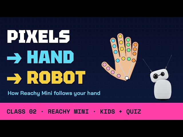 Pixels → Hand → Robot | How Reachy Mini Follows Your Hand