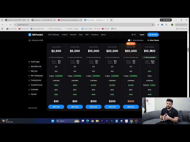 live trade with Waqas Ahmed