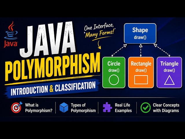 OOPs with Java for Beginners|Polymorphism Introduction