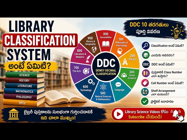 లైబ్రరీ Classification System అంటే ఏమిటి? | DDC గురించి పూర్తి వివరణ | Library Science తెలుగు