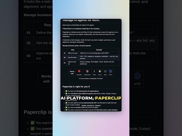 Paperclip Lets You Run a Team of AI Agents Like a Company