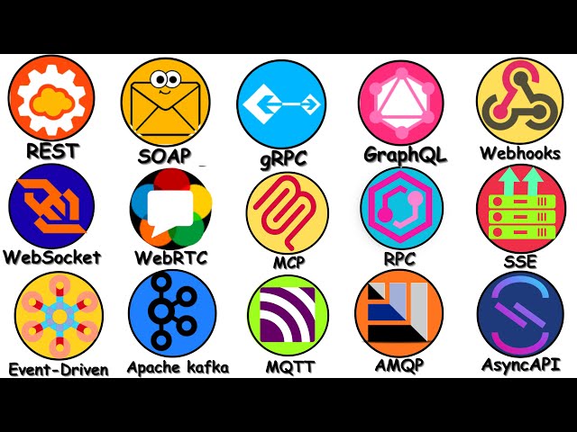 Every Type Of API Explained in 18 Minutes.