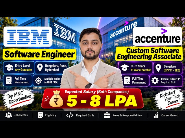 🚀 IBM & Accenture Hiring 2026 | ₹5-8 LPA | Software Engineer + Custom Software Engineer | Freshers