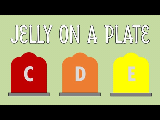 Easy Jelly on a Plate Play-Along for Kids | Symbols Edition