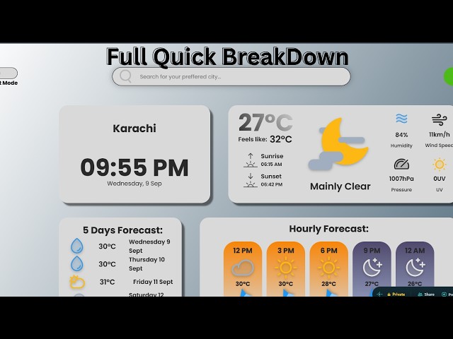 Weather Dashboard | JavaScript, API & Responsive Design — Full Project Quick Breakdown