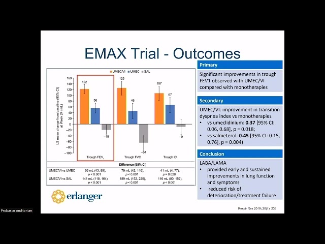 COPD updates and the role of steroids