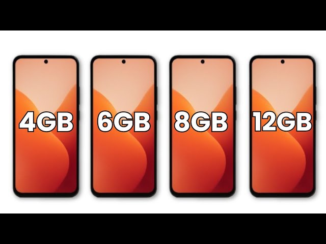 Is 8GB RAM NOT ENOUGH?