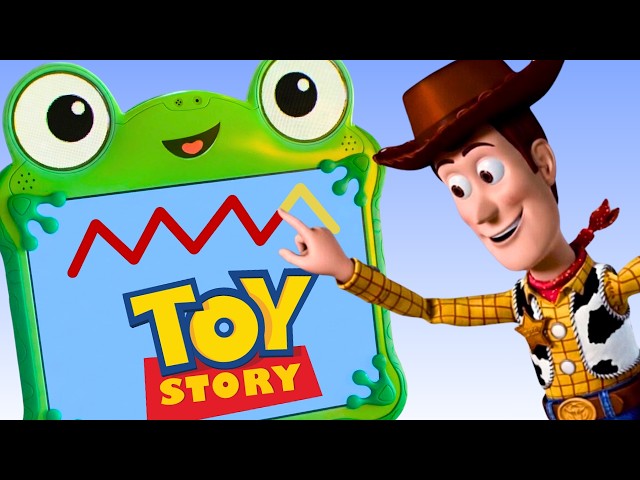 Toy Story Musical Tracing Map 🚀 Calm Classroom Ambiance | Focus & Concentration
