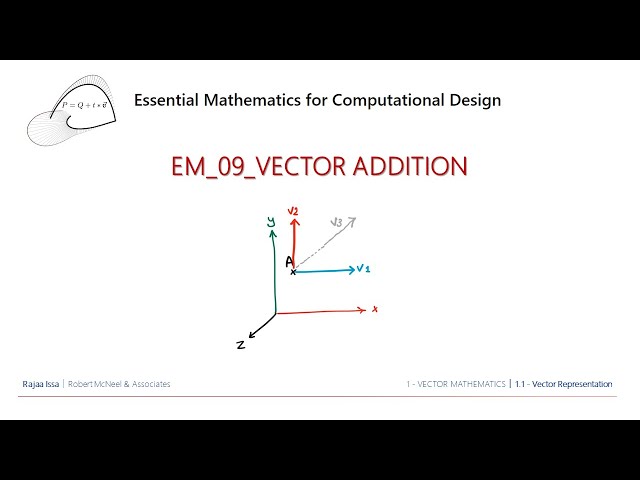 EM_09_Vector Addition Operation