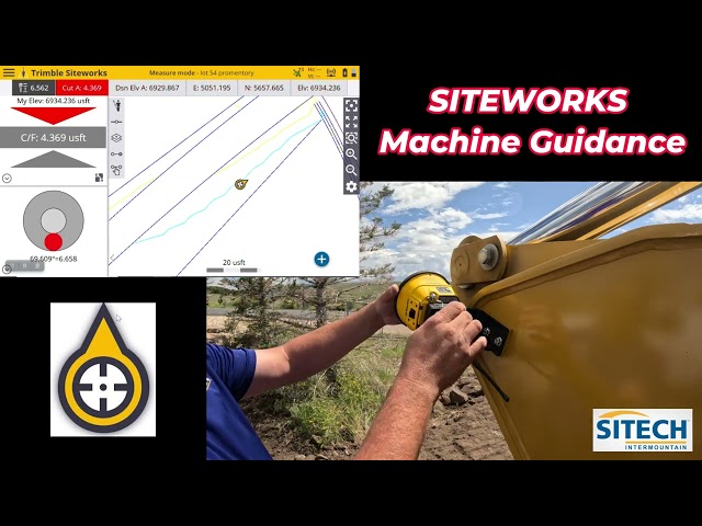 Siteworks Machine Guidance How it Works