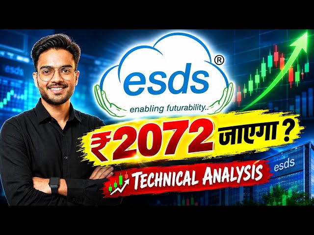 ESDS Software Solution IPO Share Analysis  -28 Sep 2026 | ESDS Software Solution IPO Hold or Sell ?
