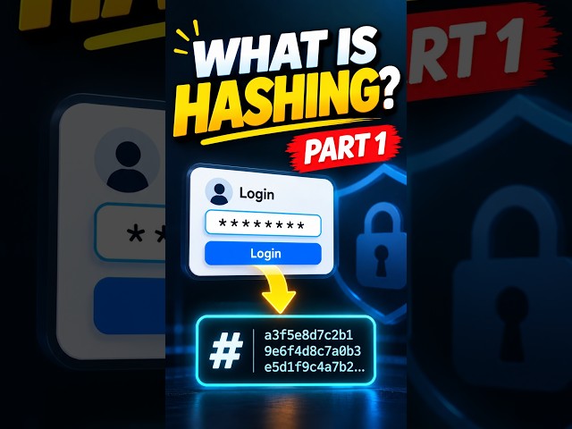 What Is Hashing? | Part 1 |    #cybersecurity #cyberforge #cybersecuritytelugu #shortsfeed