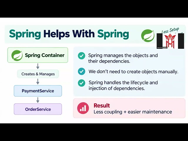 springclass 2