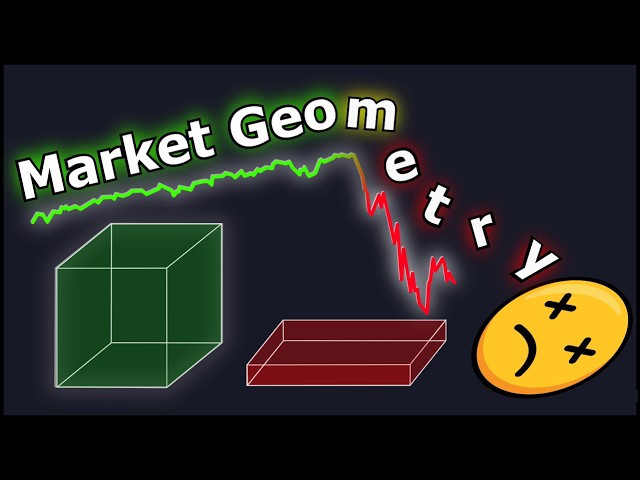 The Geometry of a Market Crash