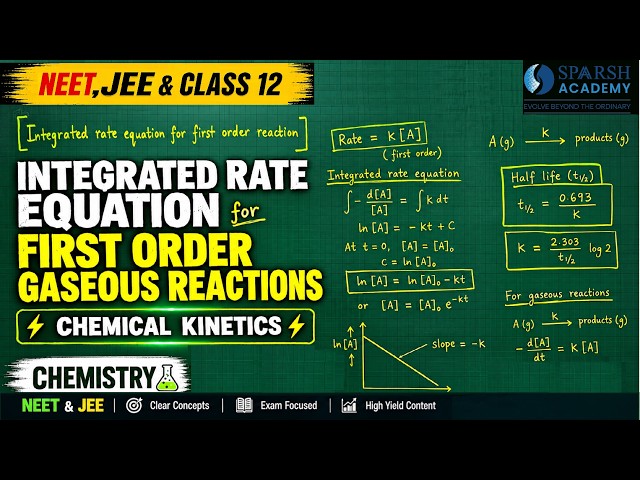 Integrated Rate Equation | First Order Reaction | Chemical Kinetics | Chemistry |JEE,NEET&Class 12th