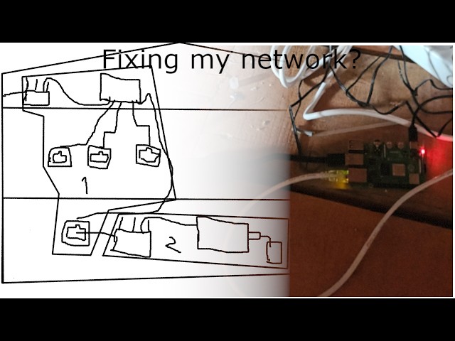 Using a RaspberryPi to fix my Subent Issues