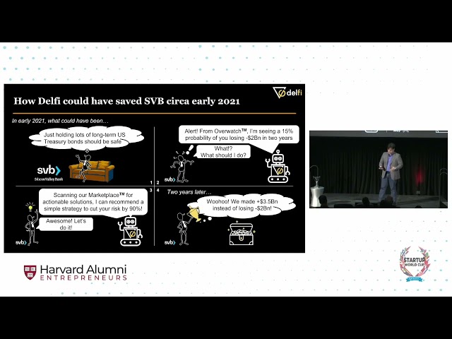 Delfi - Daniel Ahn - HAE Startup World Cup