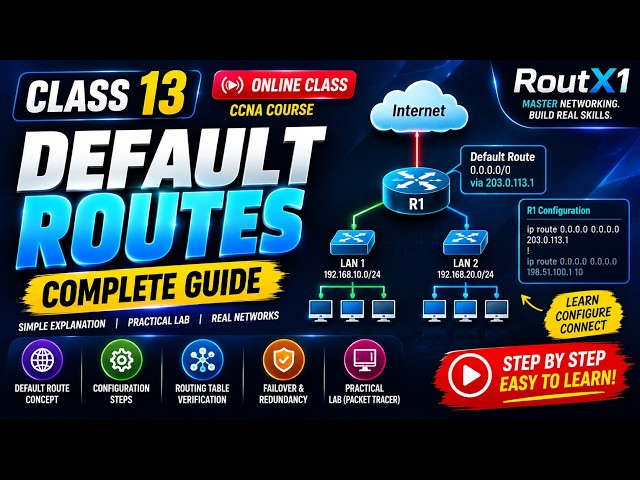 Default Routes Class 13 Online