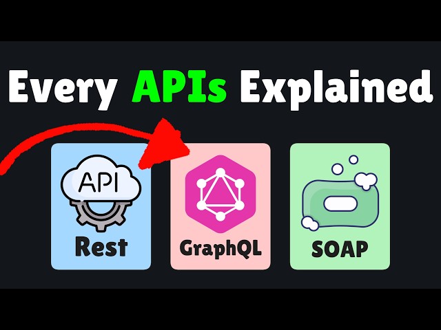 Every Major API Explained: REST vs GraphQL vs SOAP