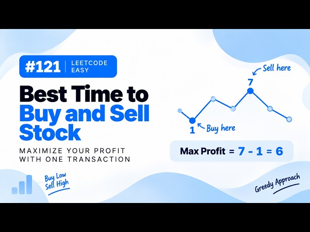 121  Best Time to Buy and Sell Stock