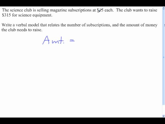 Algebra 1 Algebraic Modeling