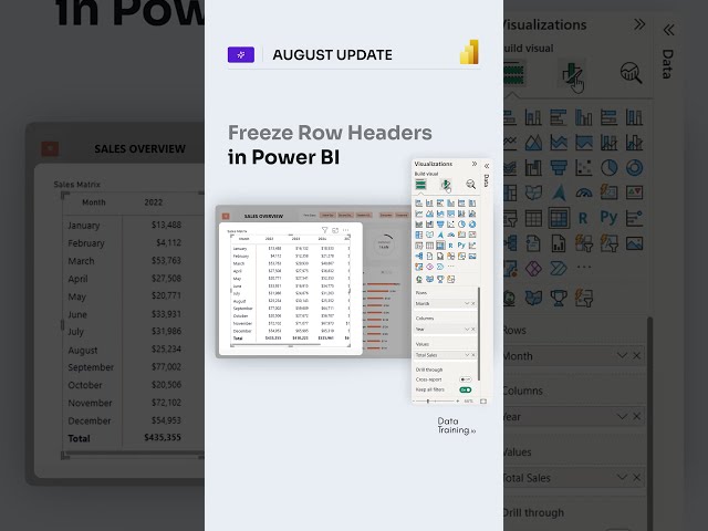 Freeze / Unfreeze Row Headers in Power BI Matrix. Full flexibility! (see description)