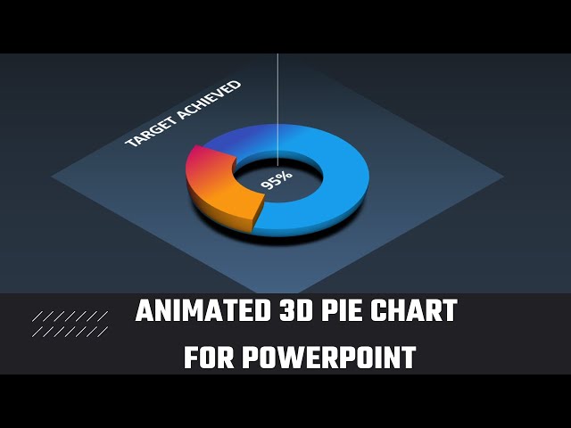 Powerpoint Animated 3d Pie Chart Tutorial