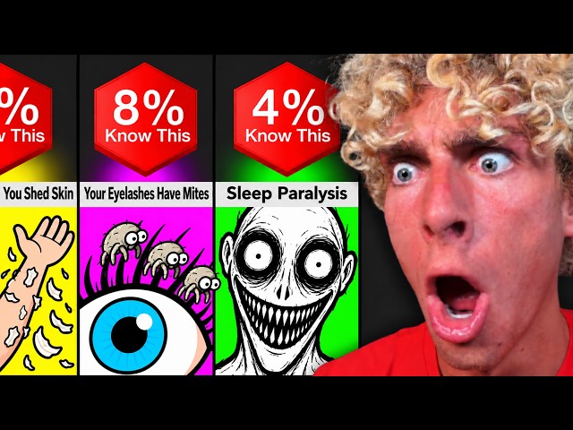 Creepy Facts You Wish You Never Learned