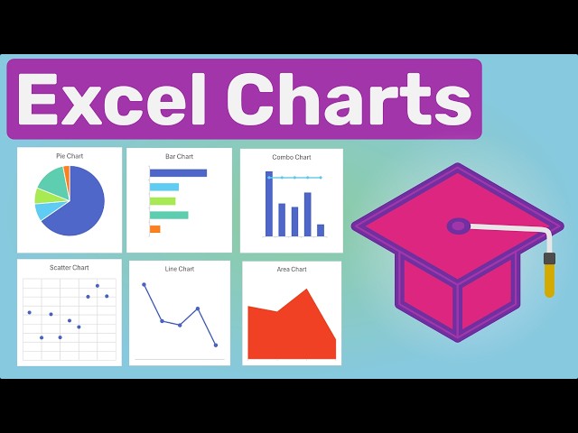 Excel Charts Tutorial