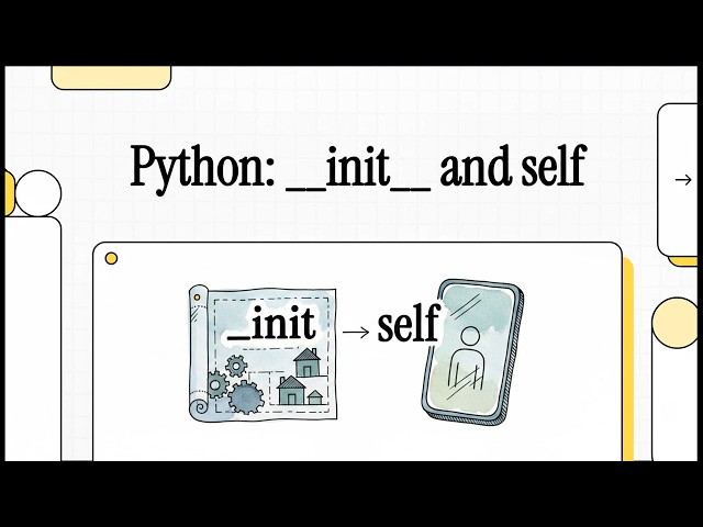 Python OOP: Init and Self