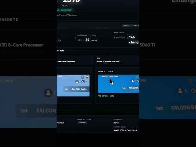 1400 FPS IN FORTNITE!