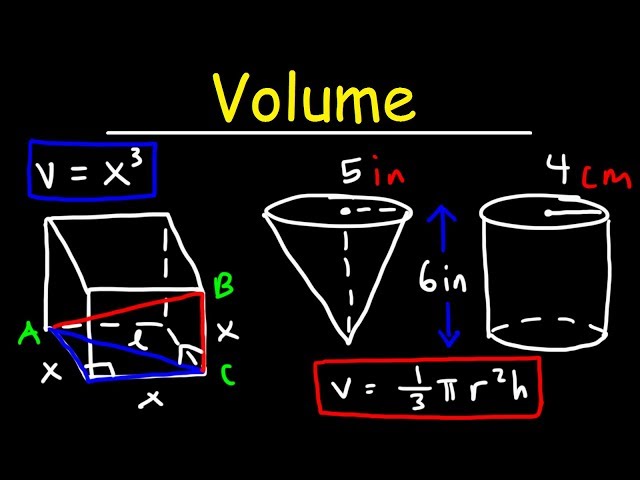 Volume