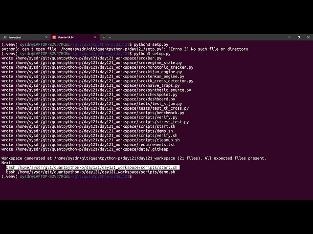 Day 121: Build Ichimoku Kijun-sen in Python | Streaming Base Line + TK Cross Demo