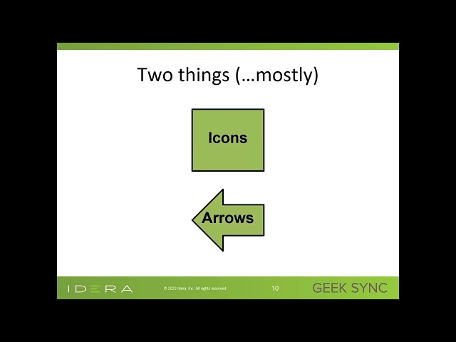 SQL Server Execution Plans for Beginners: Query Tuning with Jeff Iannucci
