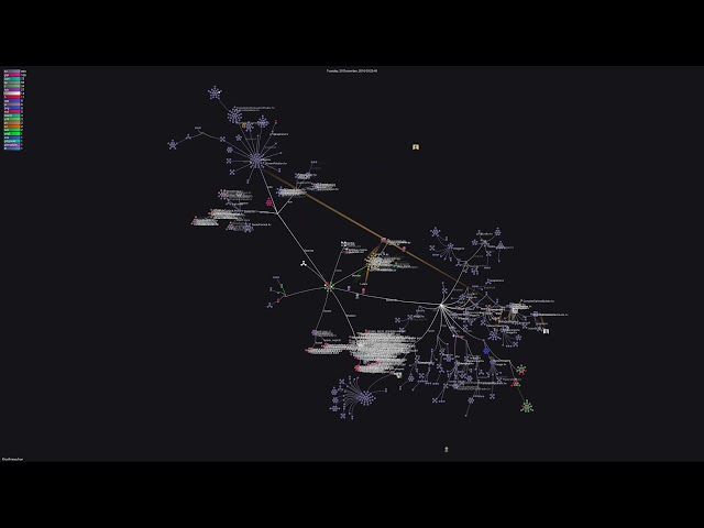Kha/Armory/Iron source code visualization 4k