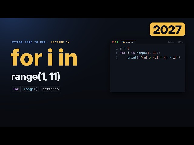 Python for Loops & range(): Repeat With Ease (2027)