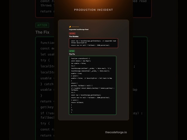 JavaScript Errors: Embedded Widget Blanked for 11% of Visitors Over One getItem #Shorts