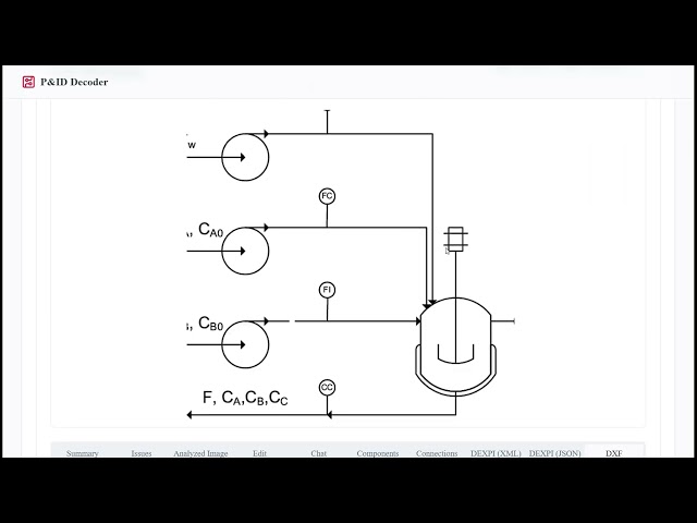 P & ID Decoder