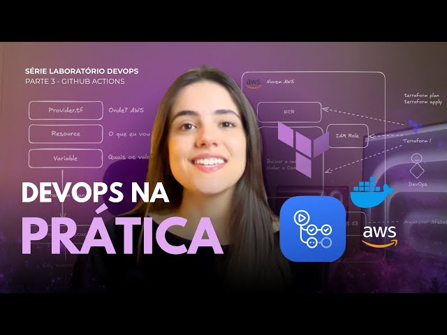 Your First COMPLETE Practical DevOps Project: Docker, AWS, Terraform, and CI/CD! (Part 3)