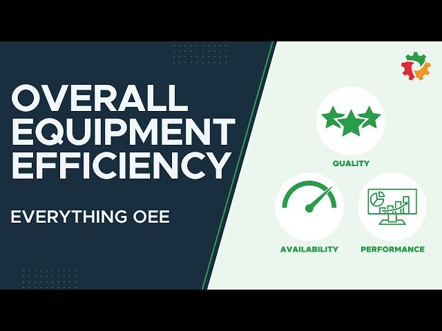 What is OEE and How To Calculate | Mastering Maintenance Overall Equipment Effectiveness