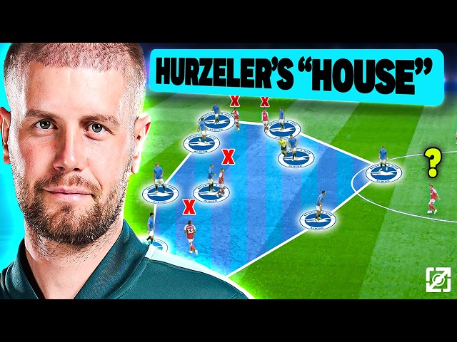 How Fabian Hurzeler Just EXPOSED Arteta's Arsenal