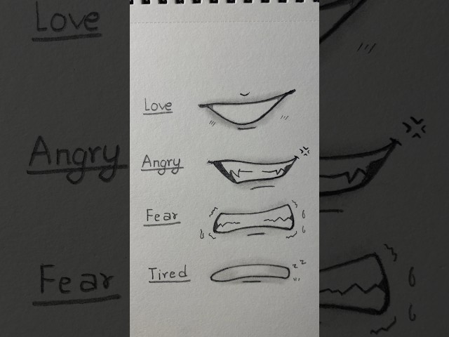 Drawing Anime Mouth Expression✏️ #drawing #tutorial #howtodraw #anime #art #shorts