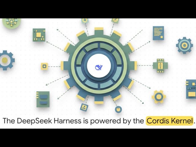 DeepSeek Harness Explained: And the Programming Language Research Behind It 