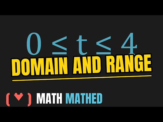 Domain and Range Explained Step by Step
